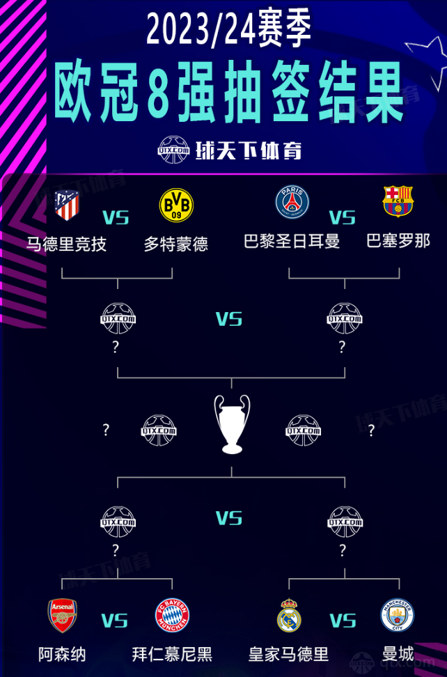 索排名你