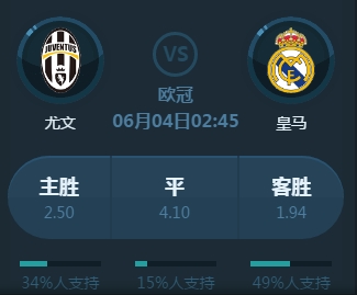 争论中人